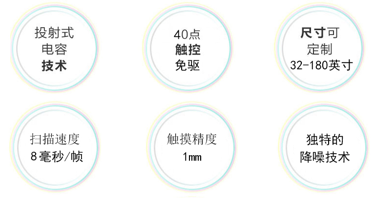 投射式电容触摸膜T系列